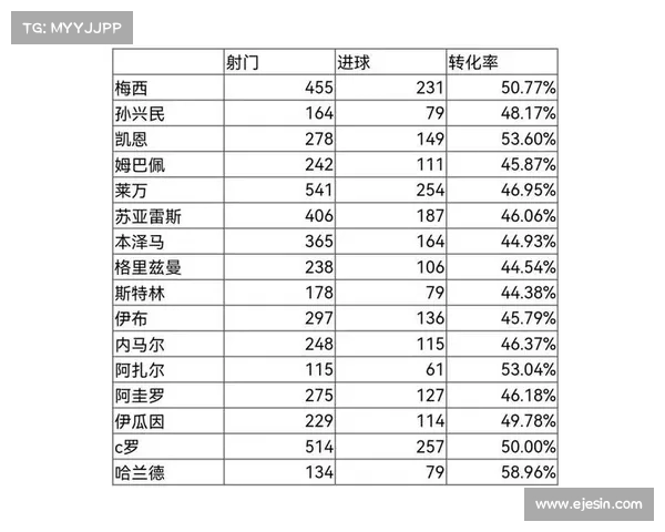 国际足球赛季火爆,顶级球队战况分析 国际足球赛季火爆,顶级球队战况分析