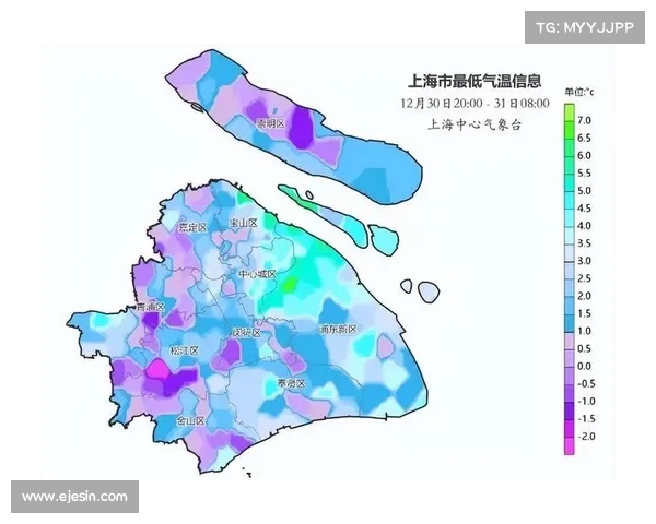 高温警报再度升级!上海多地突破,预计下周将有降雨降温来袭(上海下星期降温) 高温警报再度升级!上海多地突破,预计下周将有降雨降温来袭(上海下星期降温)